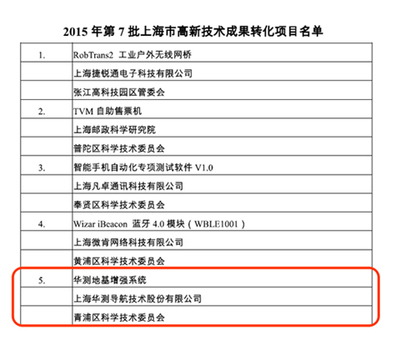 華測北斗地基增強系統(tǒng)獲上海高新技術(shù)項目認(rèn)定 技術(shù)實力與本地服務(wù)雙輪驅(qū)動